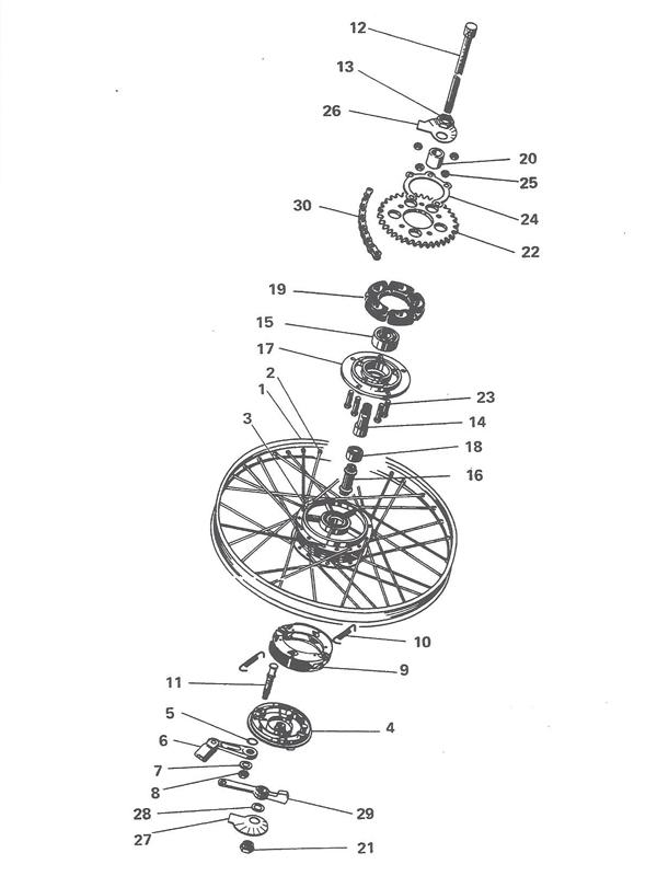 Wheel from the configurator